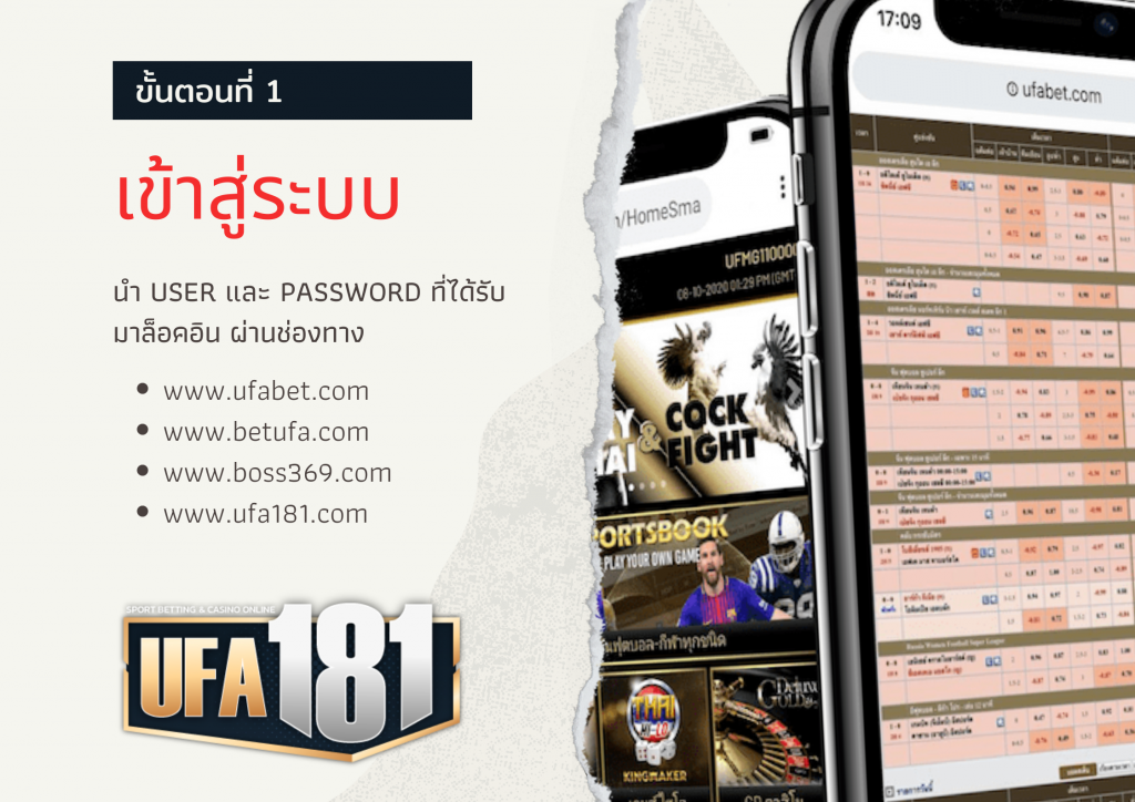 เว็บ UFABET